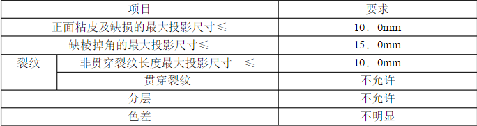 外觀質(zhi)量要求
